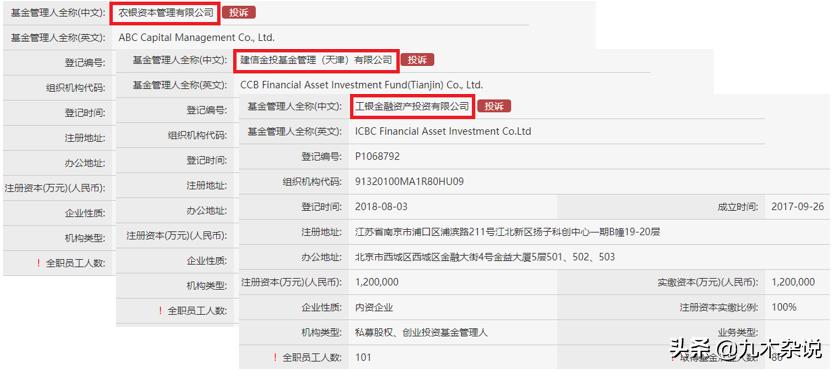 分散式资金池,资金池的三个维度