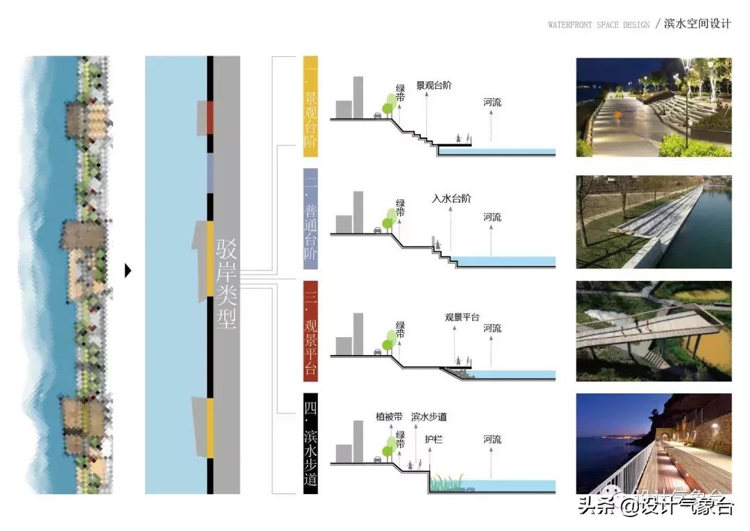 id快速排版技巧,id方案设计排版