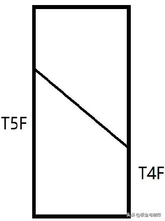 电梯节能措施有哪些,电梯节能技巧