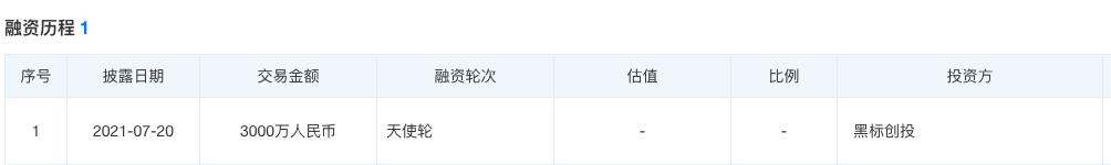 投资seesaw喜茶杀入咖啡赛道,喜茶入股seesawcoffee