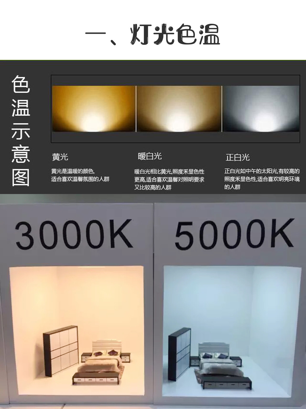 房子装修灯饰怎么选,房屋装修灯具怎么选要注意什么