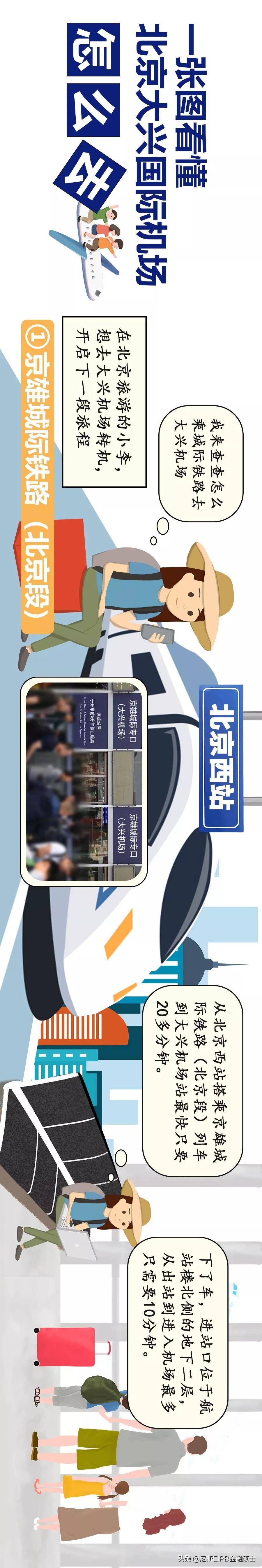 世界级大工程北京大兴国际机场,大兴国际机场震撼视频