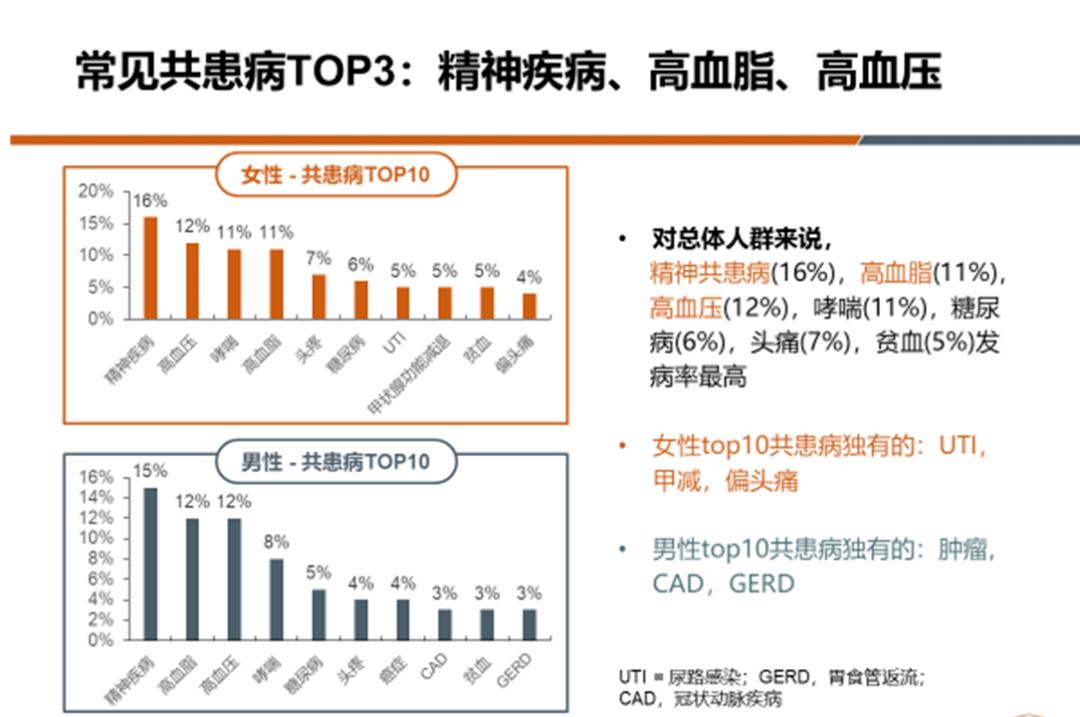 难治性癫痫久治不愈,癫痫一直没好