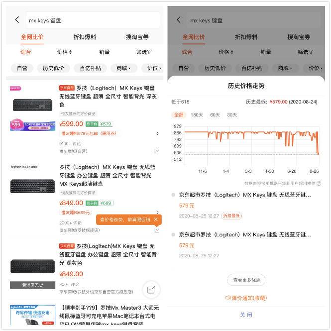 电商比价工具哪个好,电商比价软件网站推荐免费