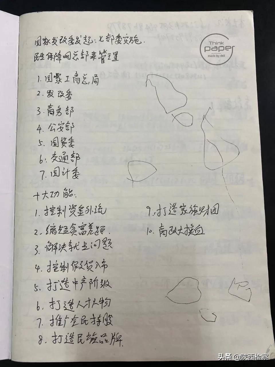 国家发50万创业金，征信还能洗白，这也信？天台8人快哭了