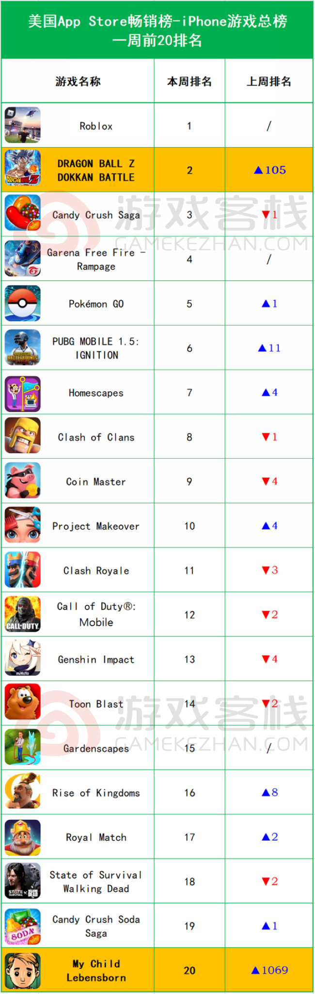 ios版本三国杀,ios公测版三国杀