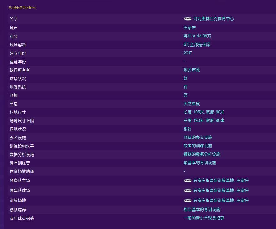 fm2022球队推荐,fm2020球队名汉化