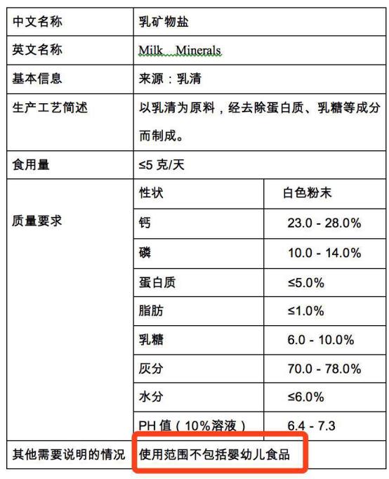 315点名小红花,小红花测评315点名了吗
