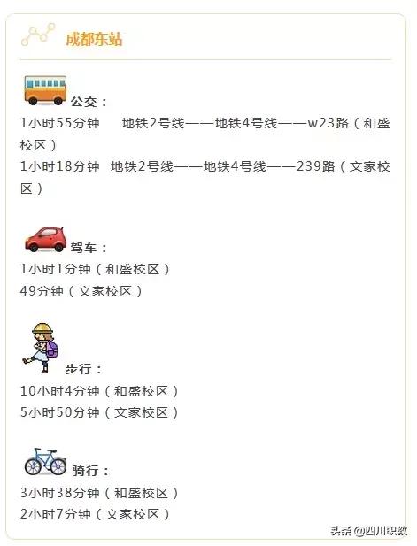 成都交通职业学校什么时候开学,四川交通技术学院开学攻略