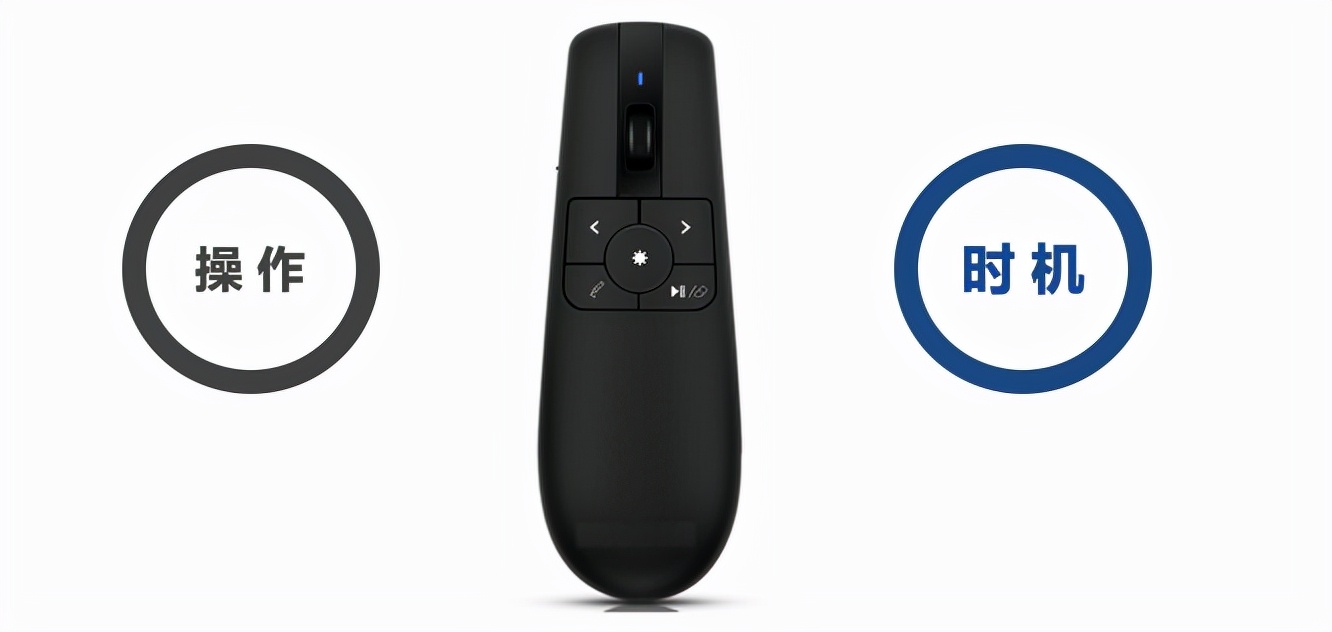 方案讲解及演讲技巧,方案演讲的要点及技巧