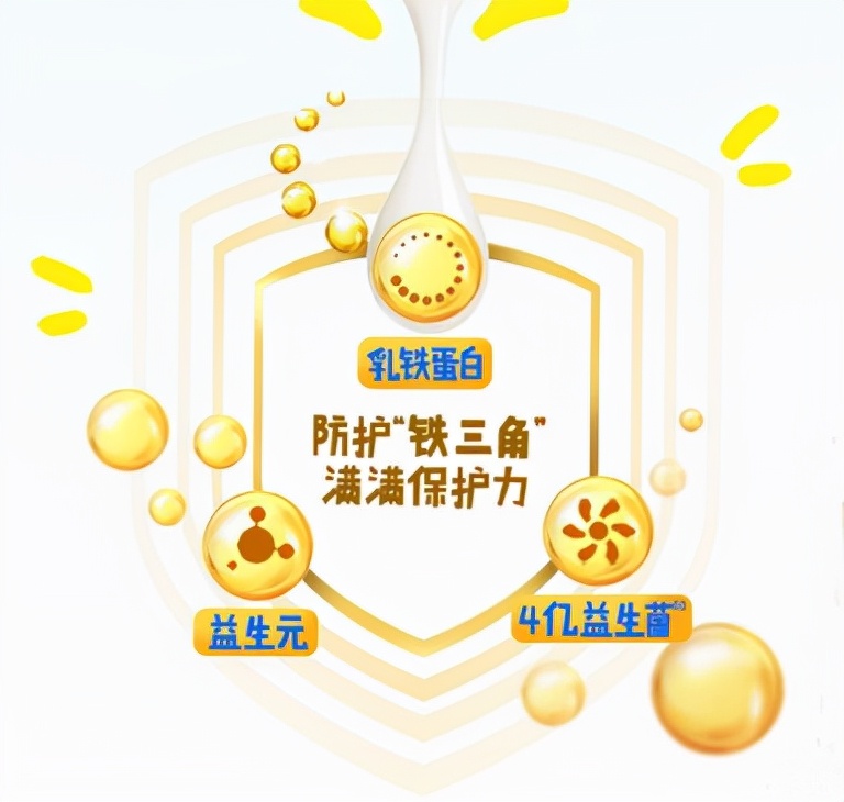 儿童奶粉qq星好还是飞鹤好,儿童奶粉伊利qq星臻高