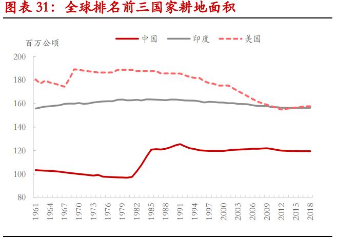 甘蔗生产乙醇还是生产白糖划算,甘蔗生产乙醇的利弊