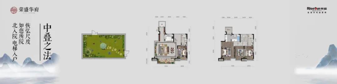 荣盛华府和荣盛首府,荣盛华府和荣盛东第华府