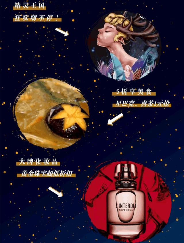 大融城搞什么活动,大融城最近有什么活动