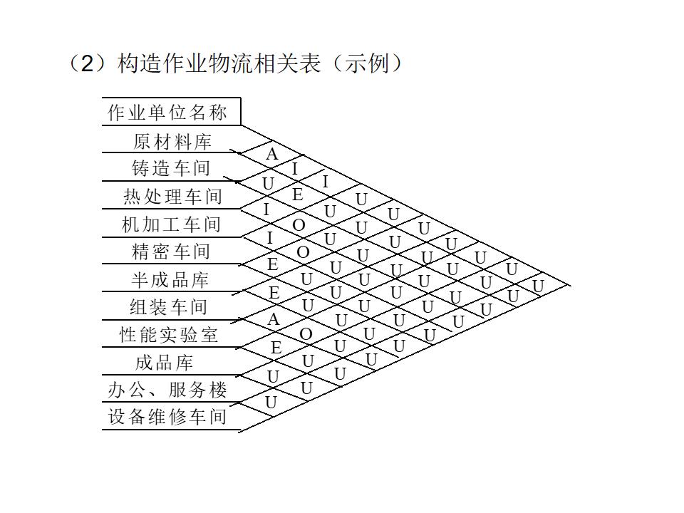 工程ppt设计思路,设计方案效果图讲解ppt