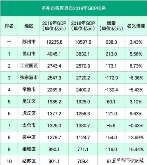 苏州市介绍卖淫判缓案例,苏州市介绍在哪里