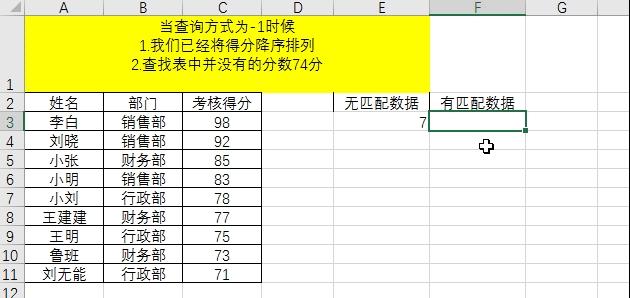 一个函数一张图共25个,掌握它们,你就是公司的表哥,收藏备用吧