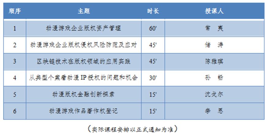 动漫游戏培训班,动漫游戏培训学校