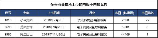 港股恒指趋势,恒指恒生指数
