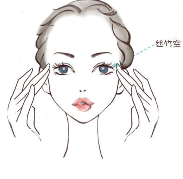 女人脸上的美容穴每天按5分钟,女人脸上的四个不老穴位