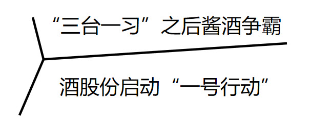 酱酒到底如何做大做强,酱酒的营销策略纯粮酱香酒