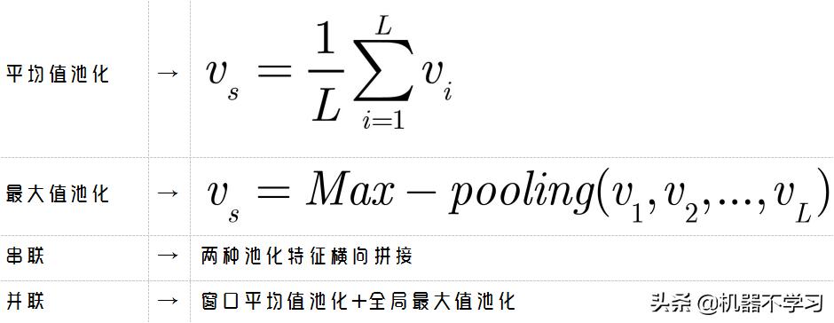 情感分析与情感计算,情感分析算法