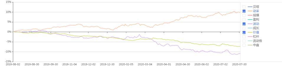 招商医药健康股票基金估值,招商医药健康产业股票基金分析