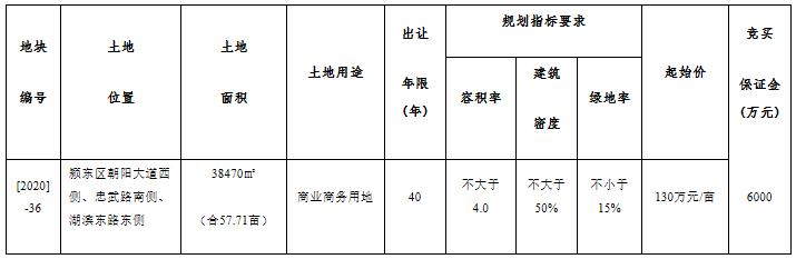 世纪金源大酒店星级,新世纪金源五星级酒店