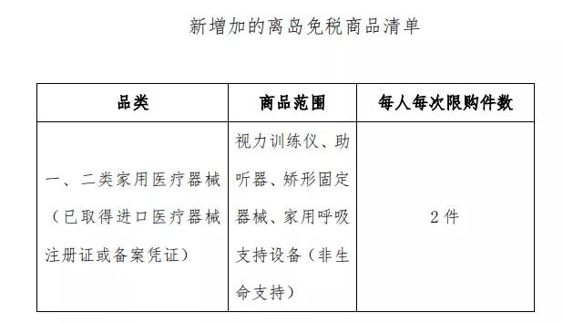 香港澳门零关税政策,零关税特惠政策