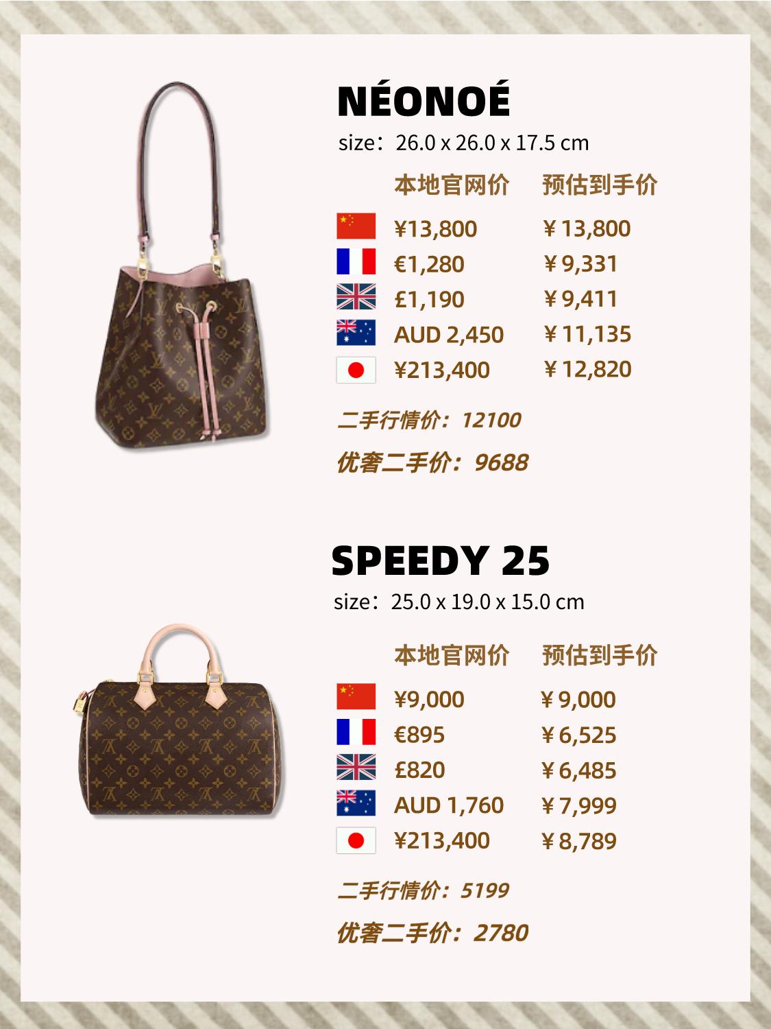 二手奢侈品lv包包直播第一名,lv二手奢侈品包包捡漏