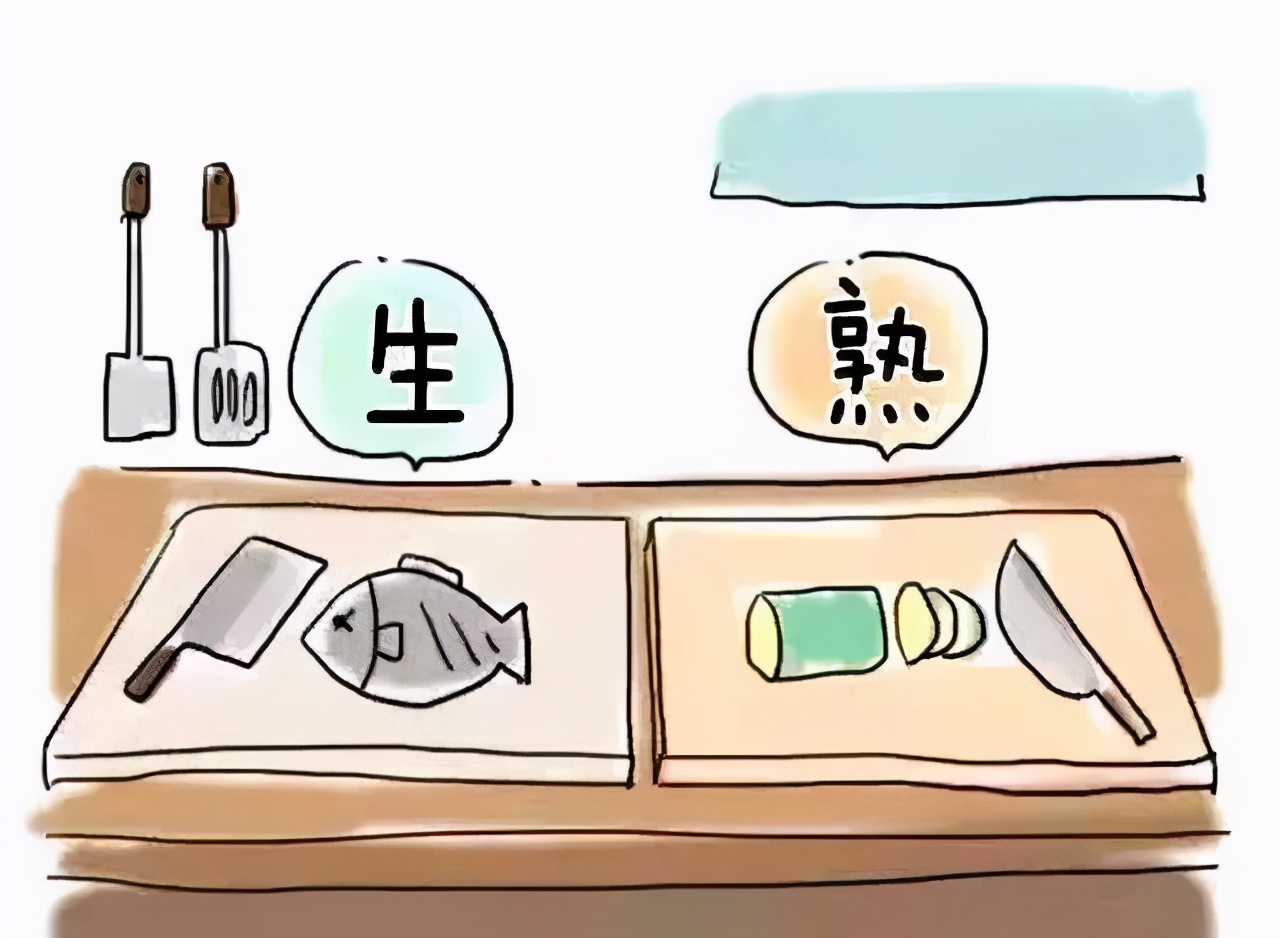 进口冷链食品疫情防控自查报告,襄阳冷链食品有哪些