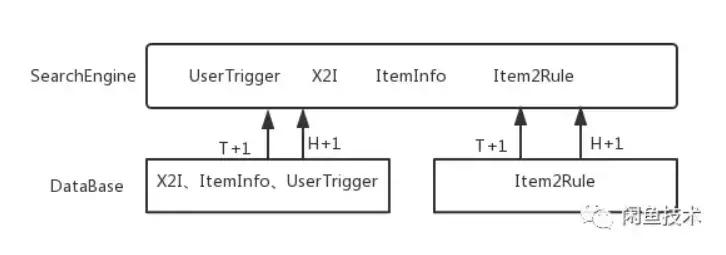 免费app网站推荐,开发网站app推荐