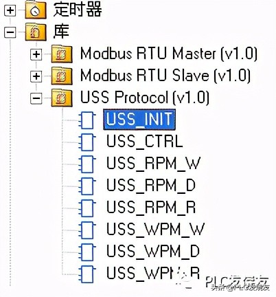 西门子plc中通讯语句,西门子plc程序的读取和写入
