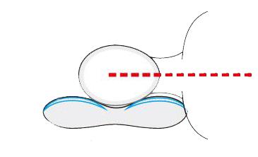 25个生活小窍门,25个日常生活小窍门