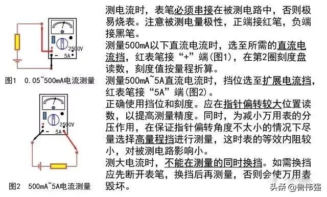 全自动万用表的使用方法与口诀,万用表使用口诀顺口溜视频教程