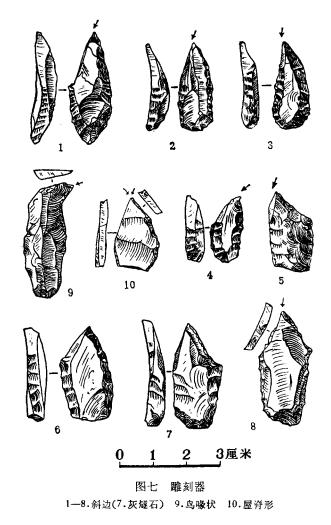 晋城下川文化遗址,下川遗址