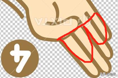 聋哑人是怎么用手势表示的,聋哑人怎么用数字表示