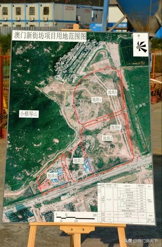 珠海横琴为啥涨那么快,横琴楼市成交量