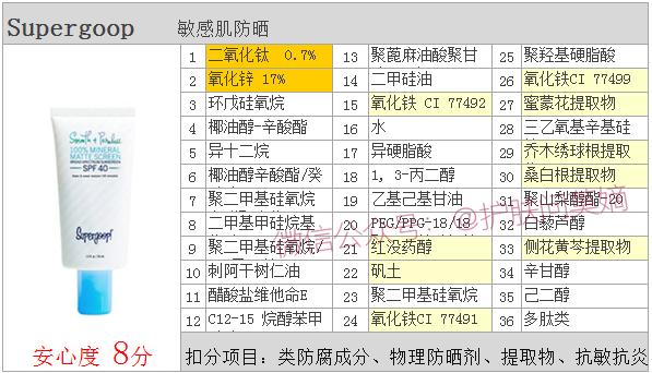 supergoop防晒提亮吗,supergoop防晒为什么不在淘宝卖了