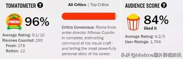 三部奥斯卡大热电影,奥斯卡高分电影推荐