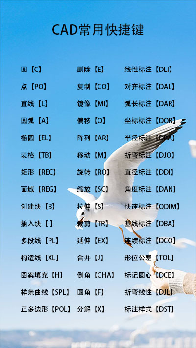 cad弧线快捷命令,cad组块快捷命令