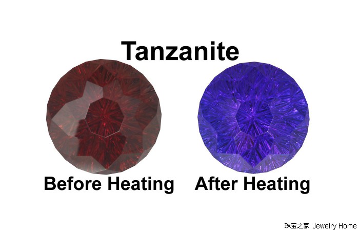 宝石拿来干什么用,宝石用火能烧会发烫吗