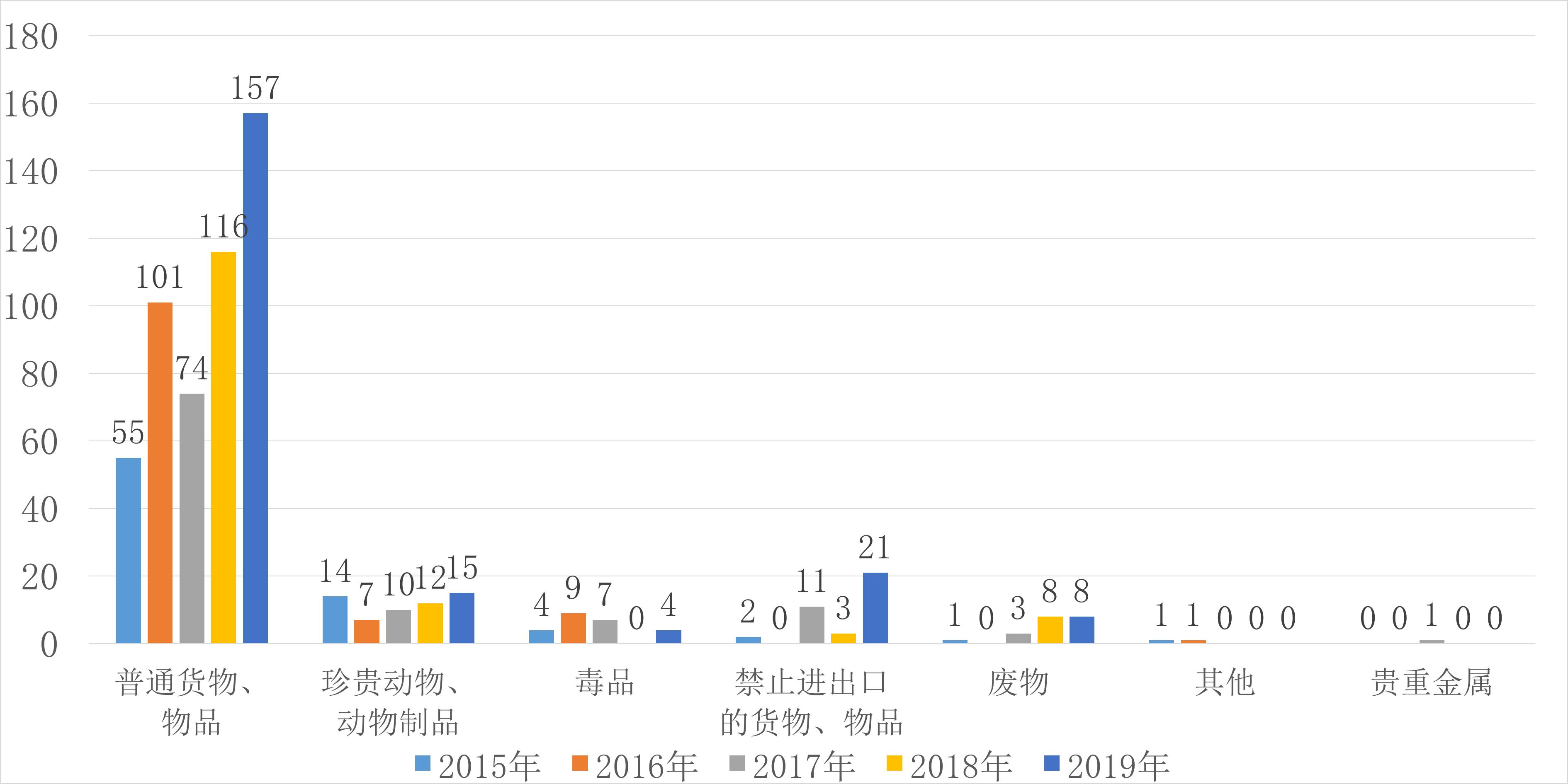 健全多元化纠纷解决机制,健全沟通交流机制