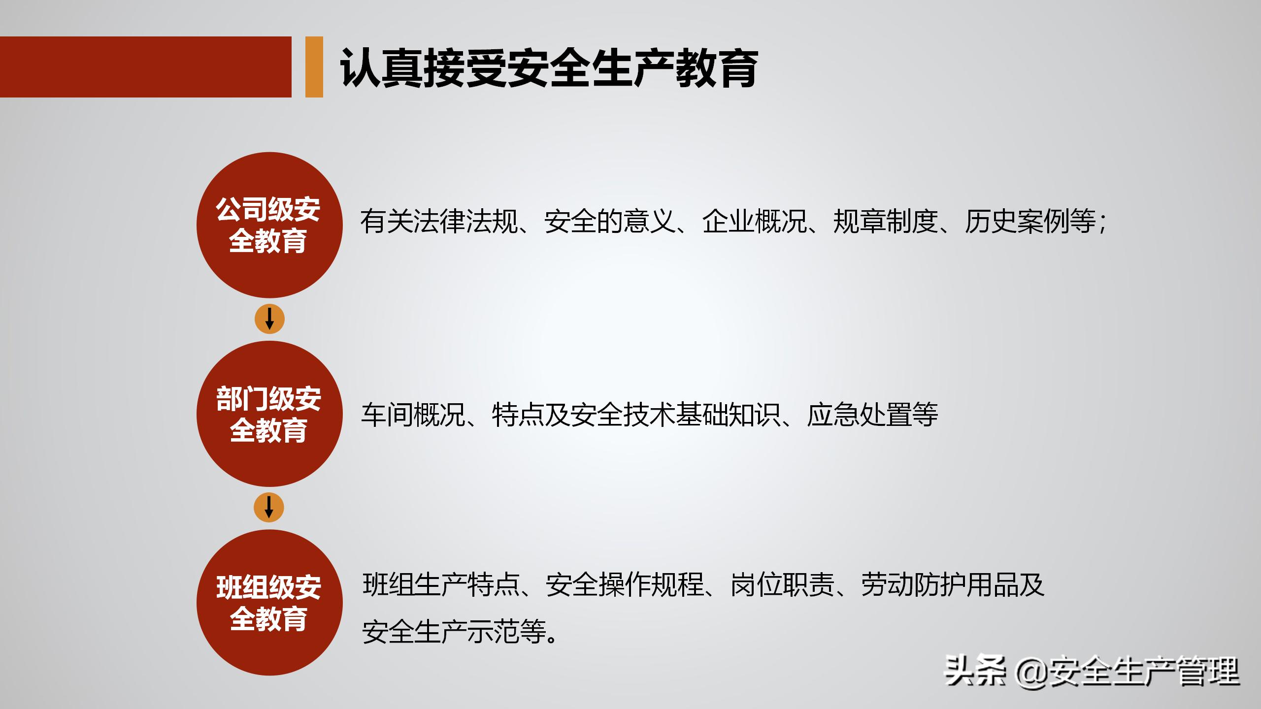 公司级安全教育培训多少学时,公司级安全教育培训感受