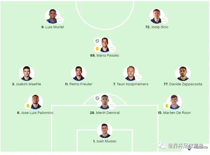 欧冠曼联2-2亚特兰大,21-22欧冠曼联vs巴黎