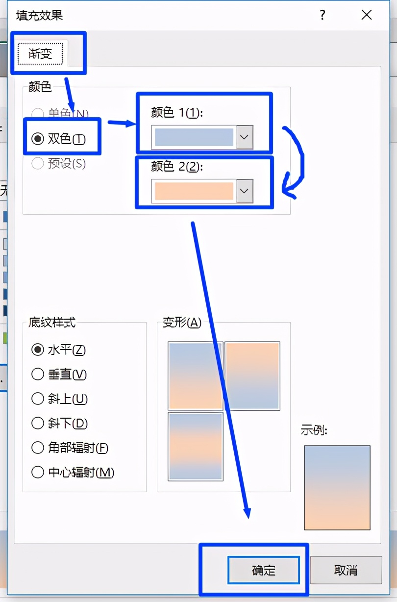 用excel表怎么制作各种品质图表,excel如何制作目录表并做超链接