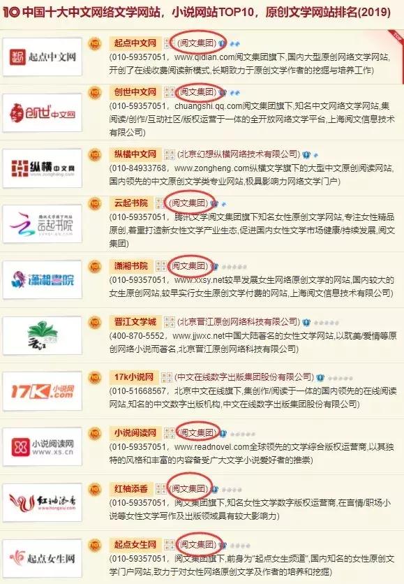 网文上市公司市值 (网文公司市值)