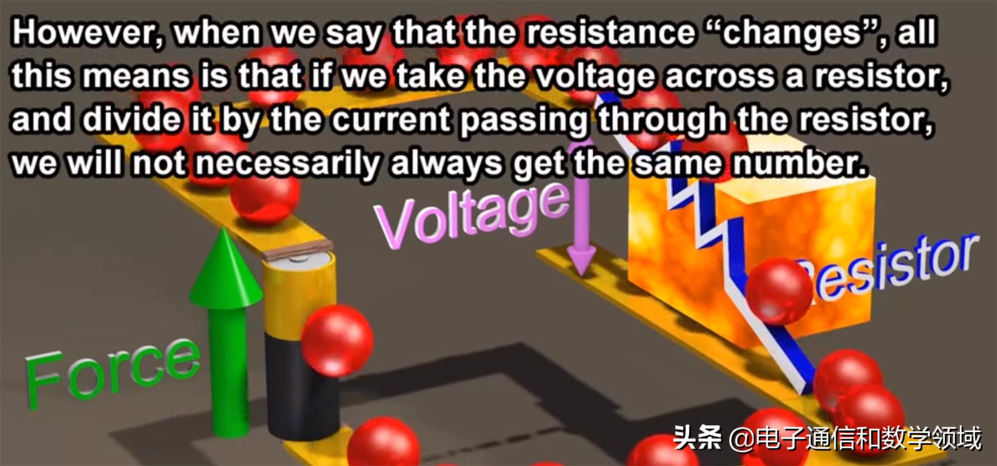 电阻的标识是什么,电阻的介绍与用途