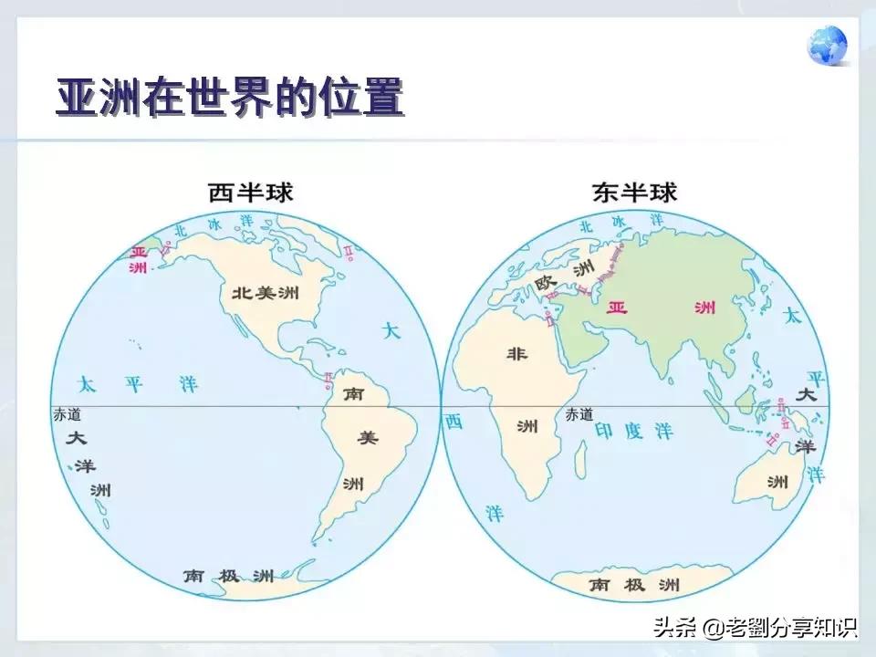 人教版七年级地理下册位置和范围,七年级地理下册美国的ppt
