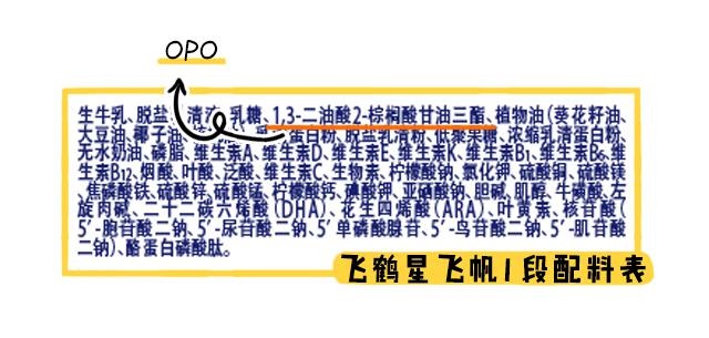 飞鹤星飞帆奶粉怎样,飞鹤星飞帆奶粉怎样辨别真伪